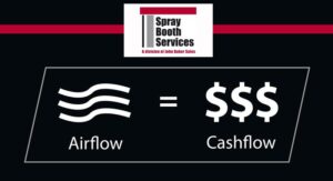 Airflow Means Cashflow