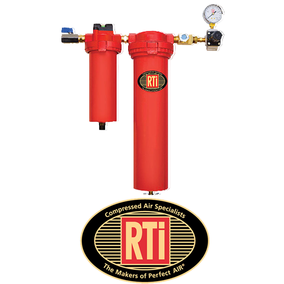RTI