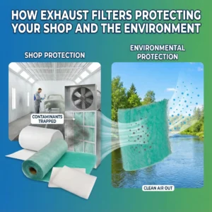 How Exhaust Filters Protecting Your Shop and the Environment